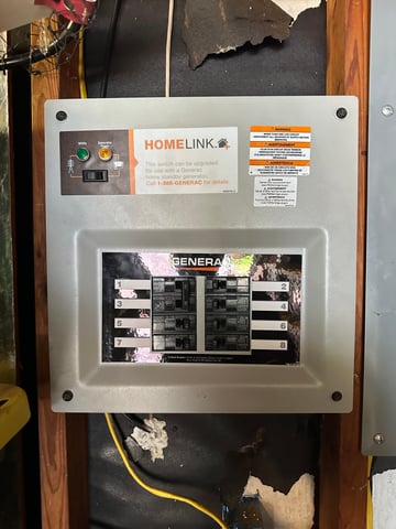 Manual transfer switch panel for portable generator backup